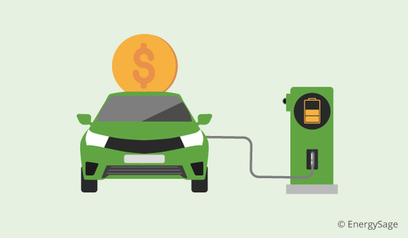 康普利新能源汽车充电桩性能与价格的屠夫！