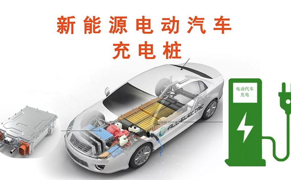 充电桩加盟盈利模式与市场策略全掌握